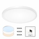 Накладной светильник Citilux Бейсик CL738400V, LED 40 Вт, белый