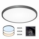 Накладной светильник Citilux Бейсик CL738401V, LED 40 Вт, черный/белый