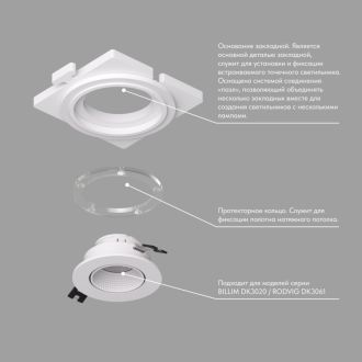 DK3020/61-SCB Закладная панель SCB для DK3020/61, ПВХ, акрил