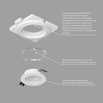 DK3020/61-SCB Закладная панель SCB для DK3020/61, ПВХ, акрил
