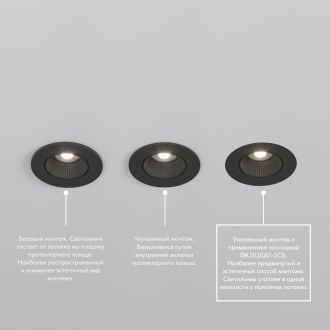 DK3020/61-SCB Закладная панель SCB для DK3020/61, ПВХ, акрил