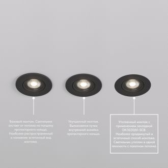 DK3020/61-SCB Закладная панель SCB для DK3020/61, ПВХ, акрил