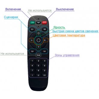 DK7300-BK Пульт управления, черный