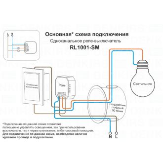 RL1001-SM Одноканальное Wi-Fi реле-выключатель 1 x 2300 Вт / 250 Вт для LED