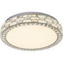 Накладной светильник Stilfort Gabbana 4014/09/06C, LED 80 Вт, хром/прозрачный