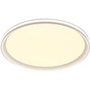 Накладной светильник Stilfort Alumin 4016/01/05C, LED 56 Вт, белый